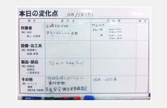 本日の変化点